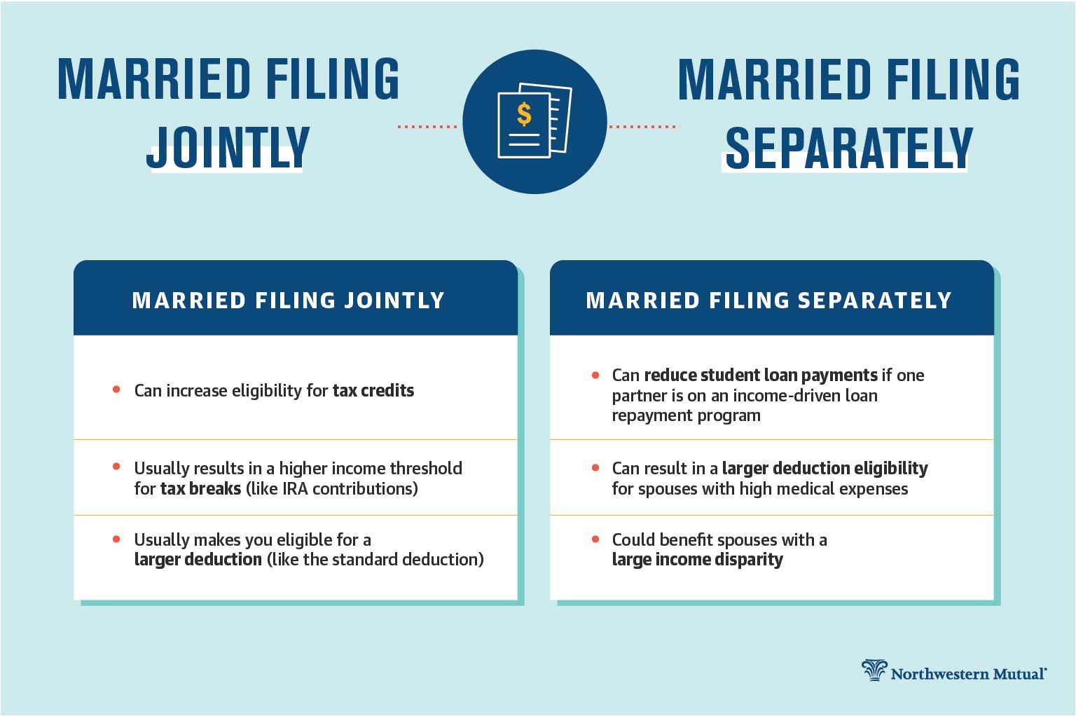 Married Filing Jointly vs. Separately: What&rsquo;s the Difference 