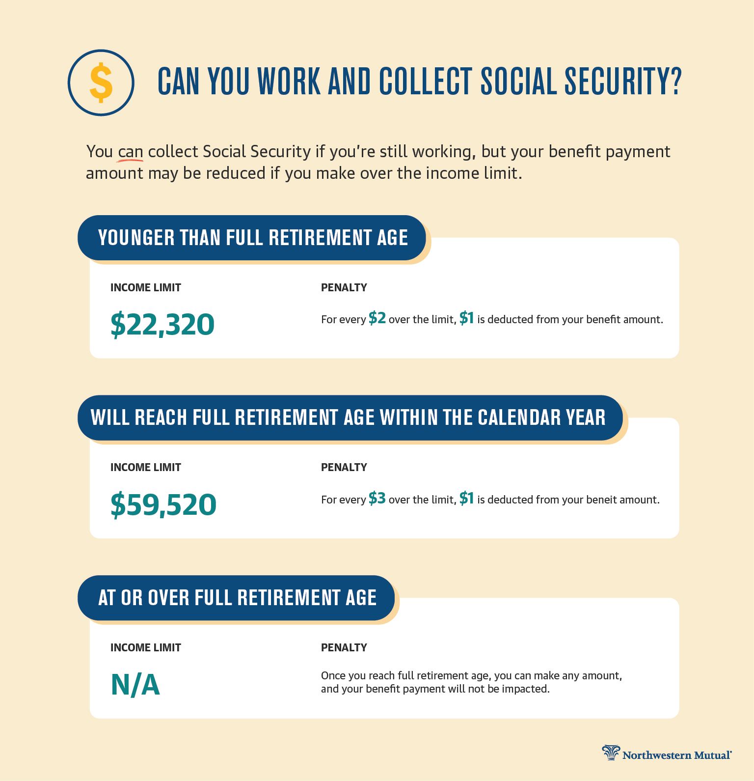 Can You Work and Collect Social Security? | Northwestern Mutual