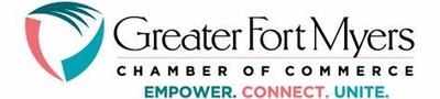 GFM