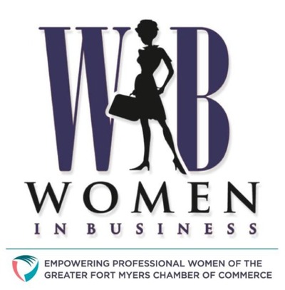 wib