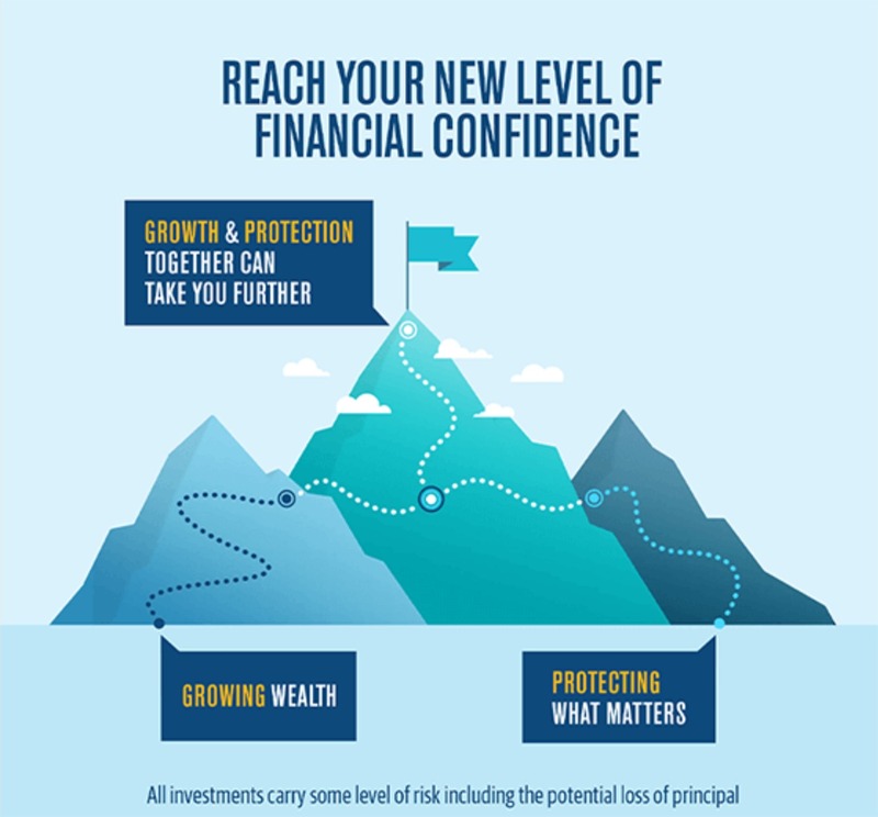 Northwestern Mutual grow-protect mountain graphic