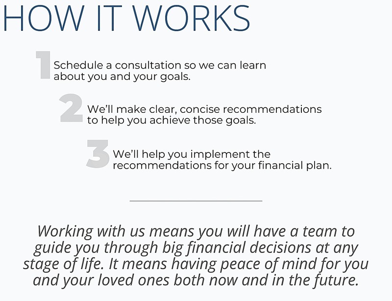 HOW IT WORKS