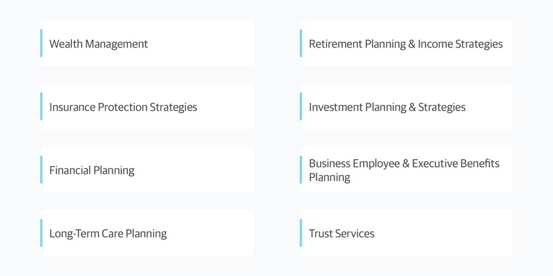 Our expertise