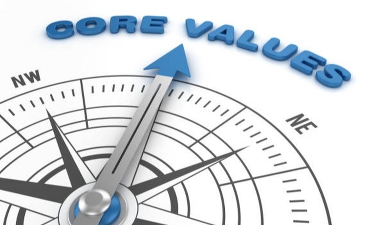 Core values compass