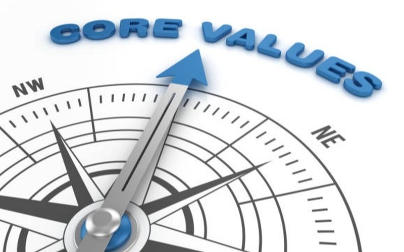 Image of a compass pointing toward the text "Core Values"