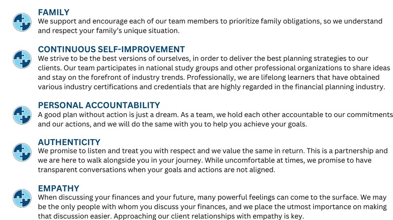 Core Values 7.16.24