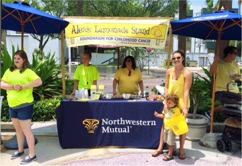 NM Foundation