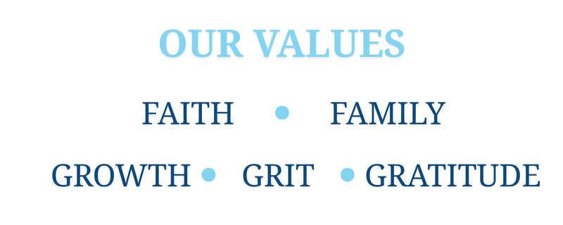 Values