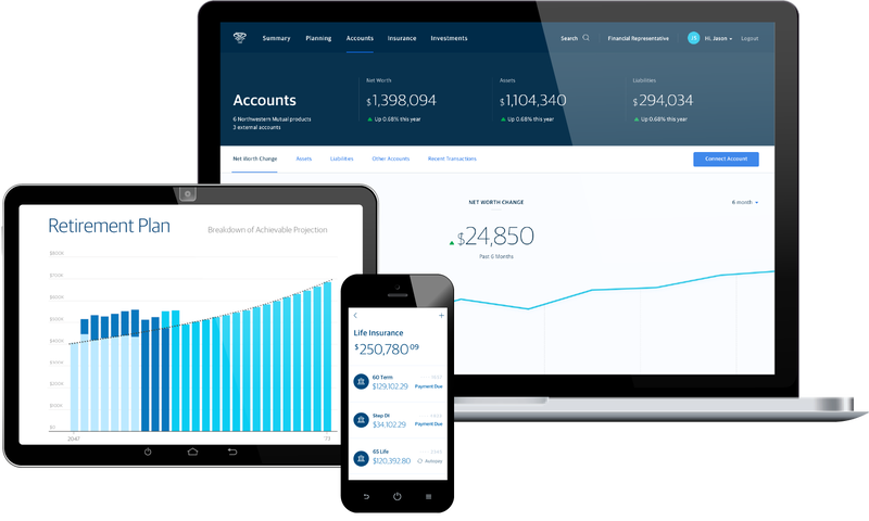 Northwestern Mutual's financial tools displayed on various devices
